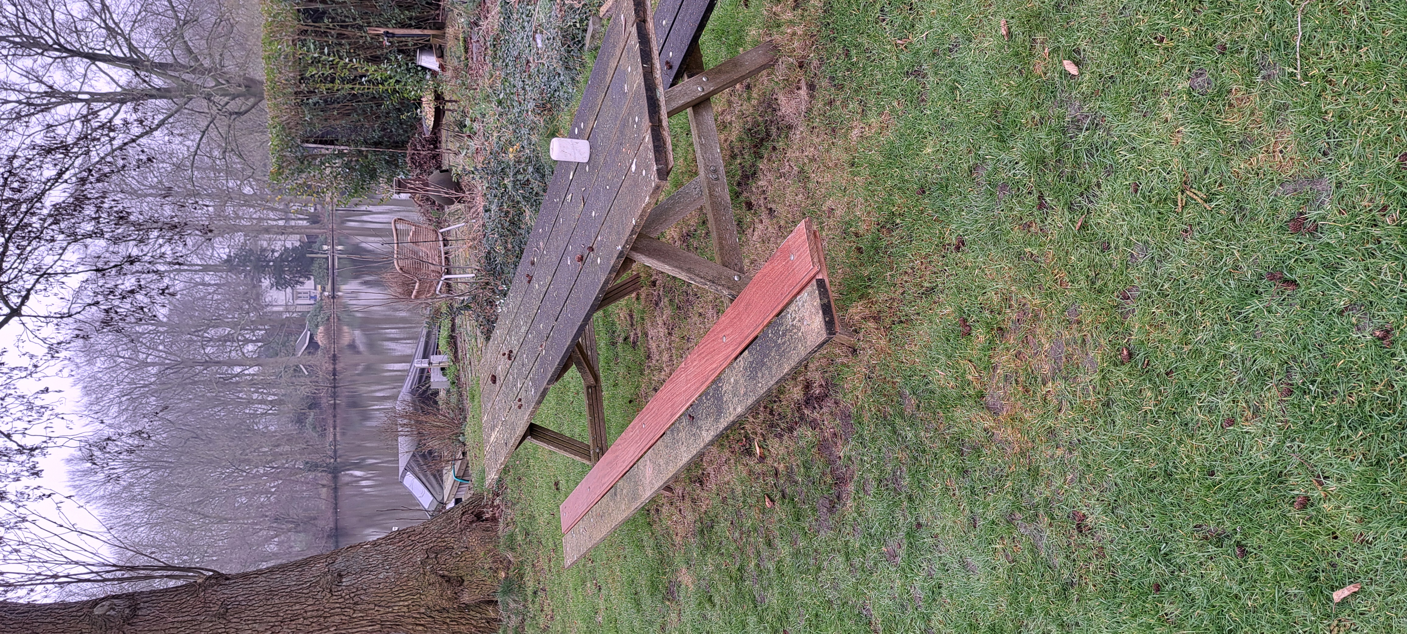 Voorbeeld 3 – situatie na