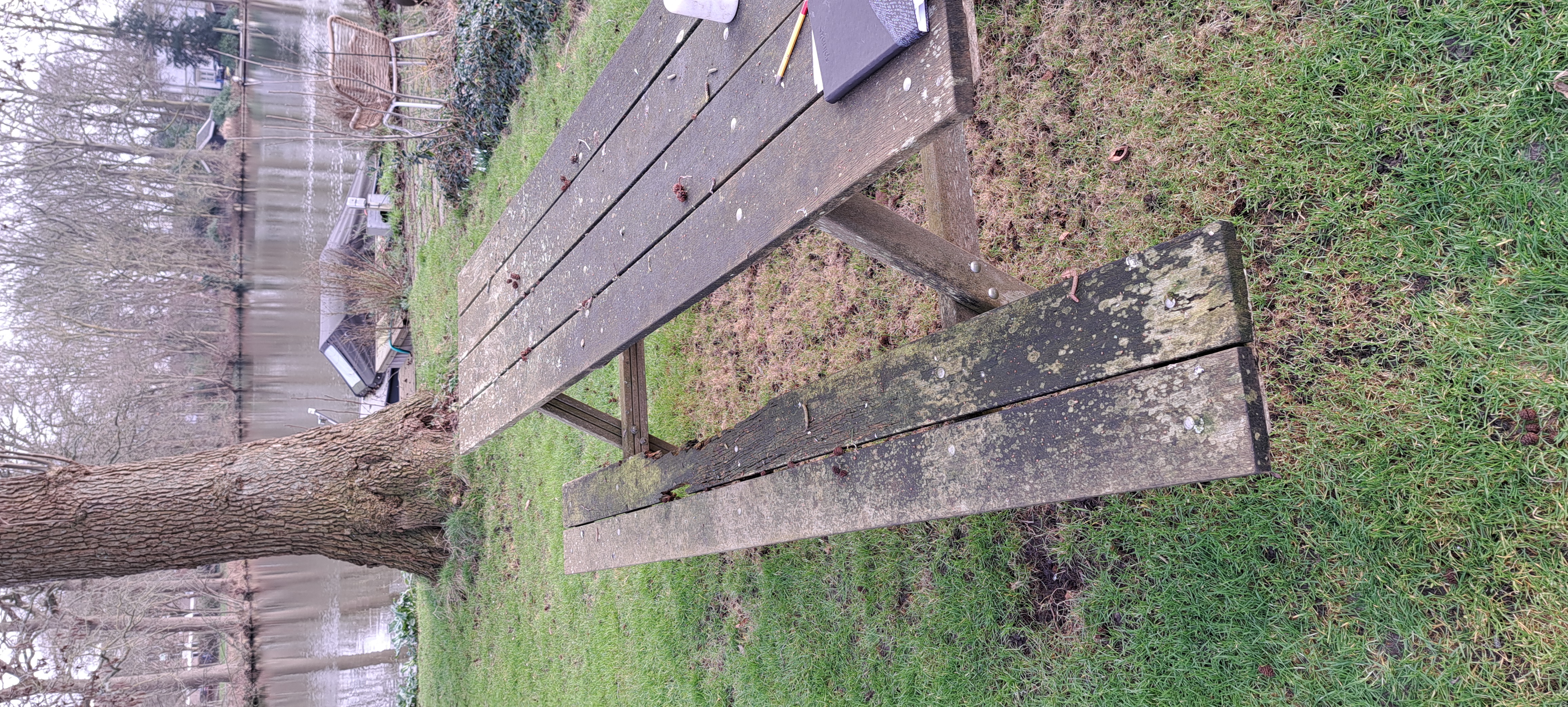 Voorbeeld 3 – situatie voor